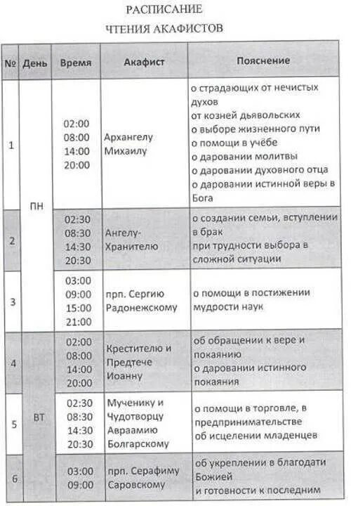 Расписание акафистов по соглашению. График чтения акафистов по соглашению. Акафист по соглашению. Чтение акафистов по дням недели.