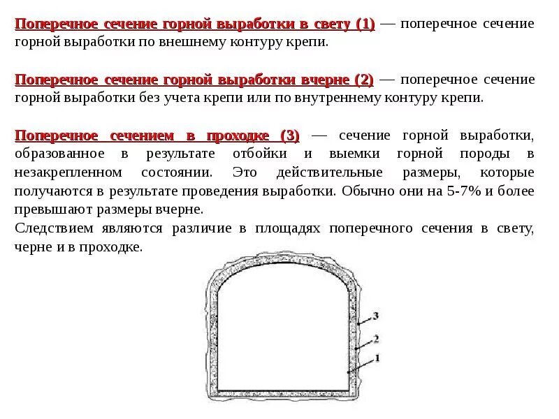 Поперечное сечение горной выработки. Поперечные сечения горных выработок. Поперечного сечения выработки вчерне. Площадь сечения выработки в свету в проходке вчерне.