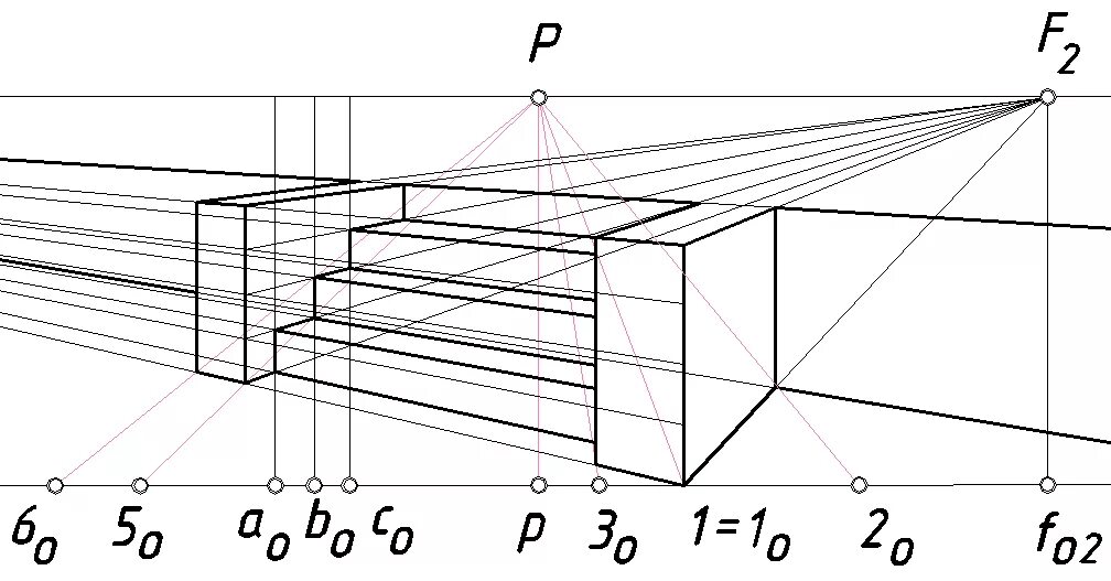 Как называется построение. Двухшереножный строй военнослужащих. Композиция построение литературного произведения. Развернутый одношереножный строй. Когорта легион манипула фаланга.