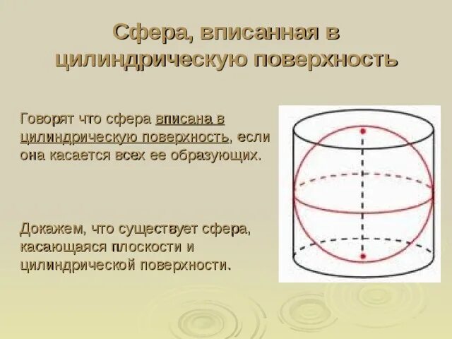 Шар вписан в цилиндр отношение объемов. Сфера вписанная в цилиндрическую и коническую поверхность. Сфера вписанная в цилиндрическую поверхность. Площадь сферы вписанной в цилиндр. Объем сферы вписанной в цилиндр.