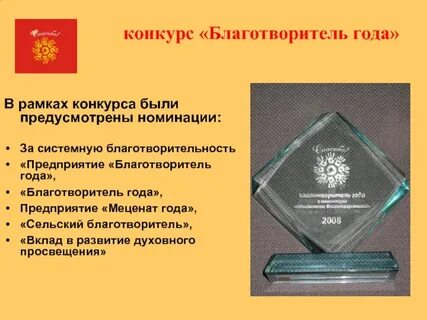 Благотворители года