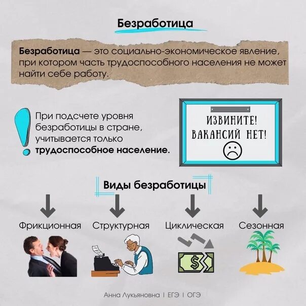 Вебинар по обществознанию огэ 9 класс. Теория это в обществознании. обществознание огэ теория. безработица это в обществознании огэ. схемы по обществознанию для огэ.