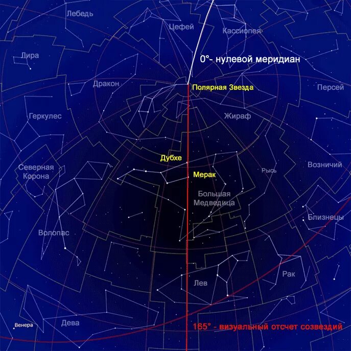 Название звезды на востоке. Малая Медведица на карте звездного неба. Карта звёздного неба созвездия Полярная звезда. Карта звездного неба Полярная звезда малая Медведица. Полярная звезда на звездной карте.