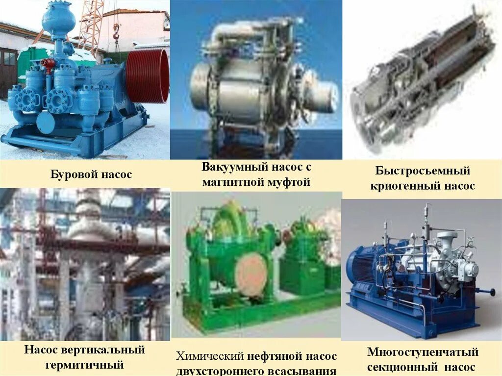 Давление бурового насоса. Буровой насос 3pn -2000. Всасывающие линии буровых насосов. Буровой насос QF 1600. Классификация буровых насосов.