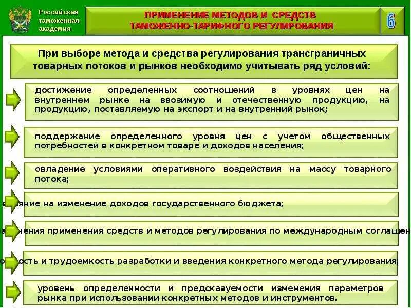 Таможенное регулирование особенности. Таможенно-правовое регулирование. таможенный контроль в системе мер таможенного регулирования. органы в сфере таможенного регулирования. правовые основы деятельности таможенных органов.