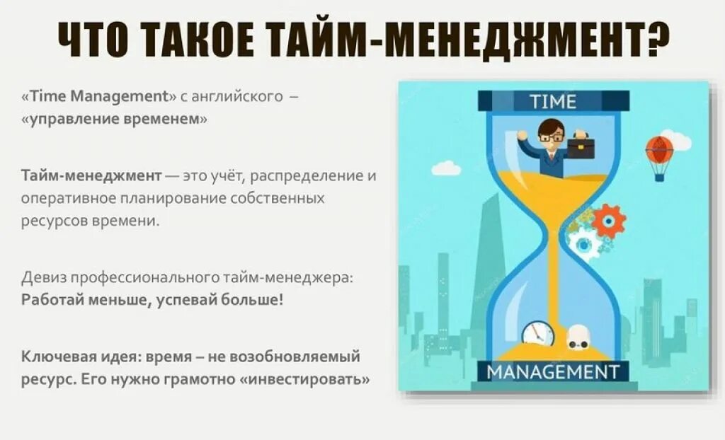 Опыт организации времени. Основные принципы тайм менеджмента. Управление временем тайм-менеджмент. Принципы эффективного тайм-менеджмента. Эффективный тайм менеджмент.