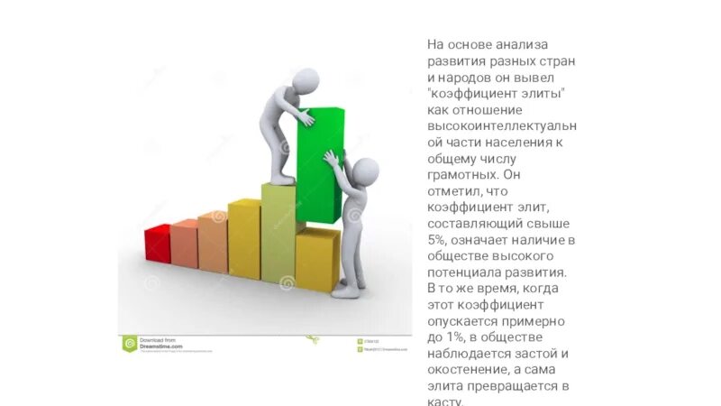 Основы анализа общества. Анализ развития. Исследование развития. Анализ развития картинки. На основе анализа разных.