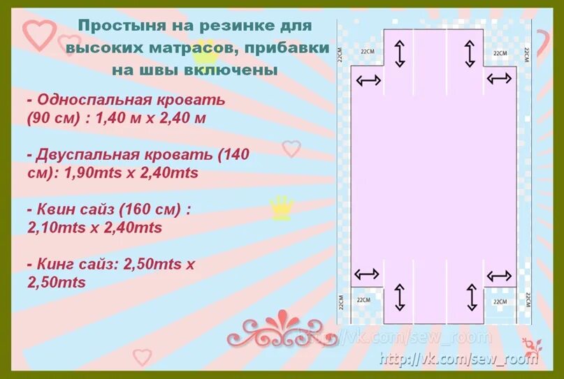 Простынь в детскую кроватку фото - DelaDom.ru