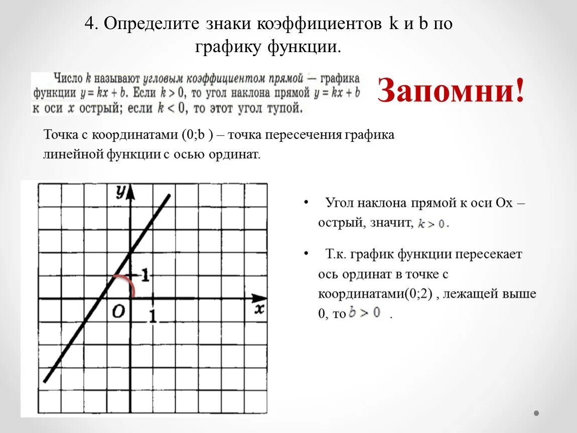 Как определить показатели функции по графику. Как по графику линейной ыкнкцииопределить коэффициент. Определите знаки коэффициентов k и b. Как определить коэффициенты функции по графику.