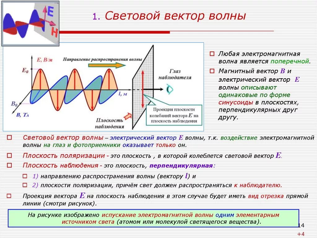 Поляризация тел. Формула колебаний в световой волне. Световая волна является. Электромагнитная световая волна. График световой волны.