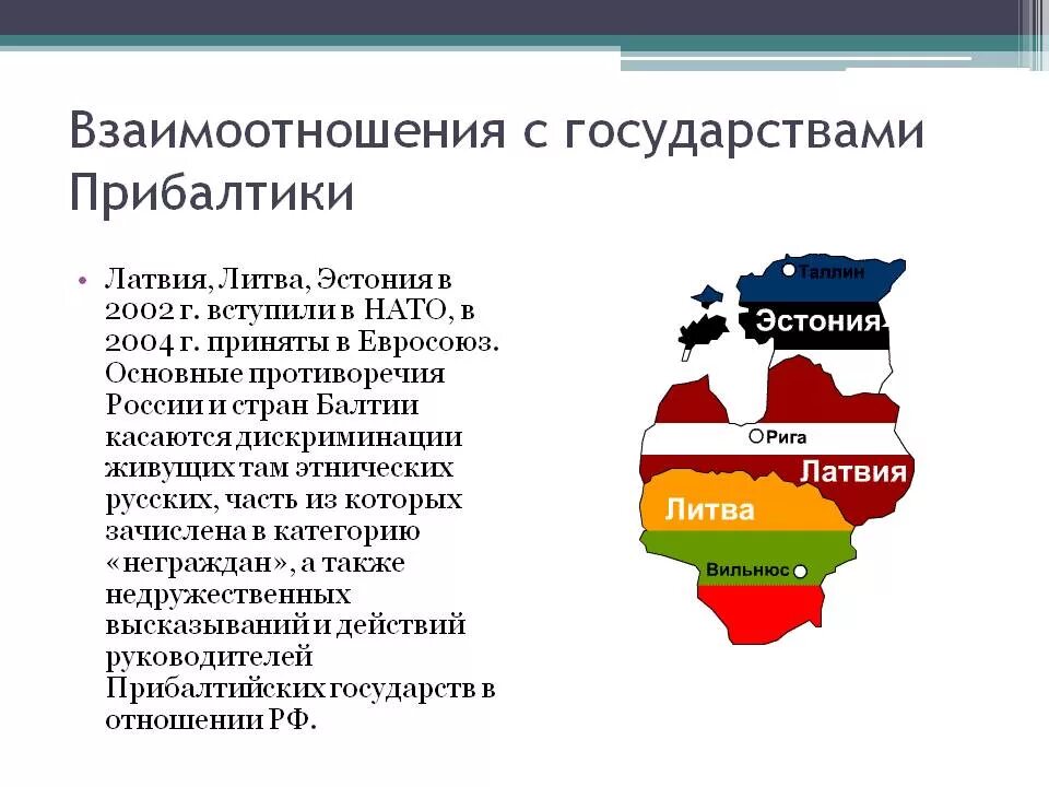Геополитическое положение государства. Взаимоотношения стран. Литва форма правления. Страны Балтии характеристика.