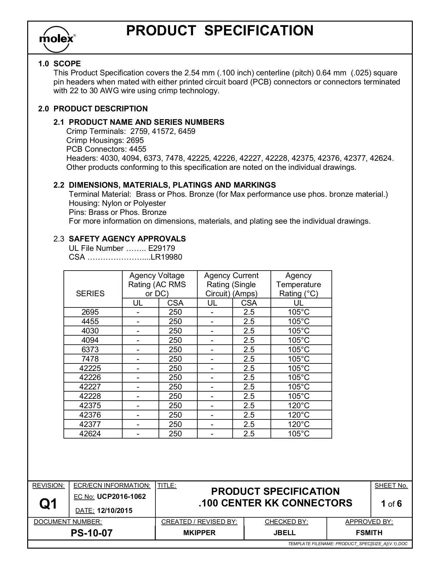 Product Specification Template. Specification document. Specification фирма. Product specification