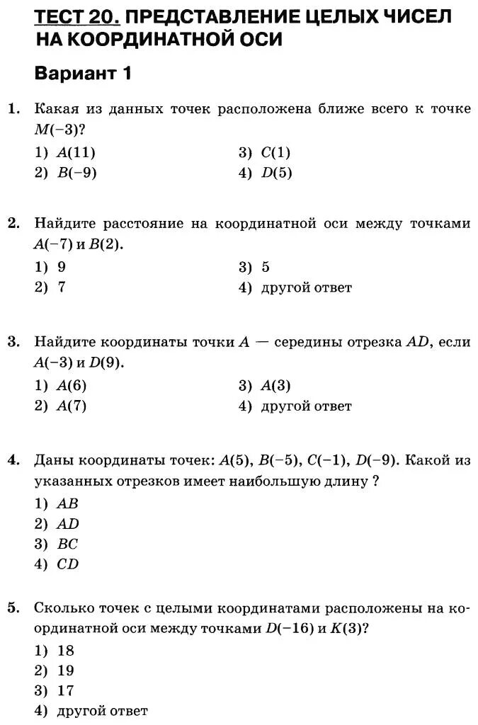 Представление чисел на координатной оси. Представление целых чисел на координатной оси 6 класс. Математика 6 класс тесты. Тест по математике 6 класс. Тест никольского 6 класс