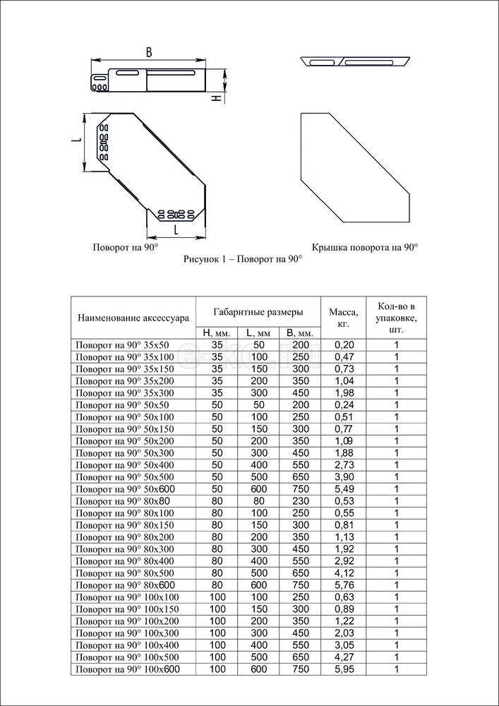 Clp2p 050 100. Поворот на 90 градусов для лотка 100х50 мм дкс. угол (поворот) для листовых лотков iek clp2p-080-100-m-hdz 90° l=250. угол (поворот) для листовых лотков iek clp1v-080-200-m-hdz 90° l=280. угол (поворот) для листовых лотков iek clp1v-080-400-m-hdz 90° l=280.