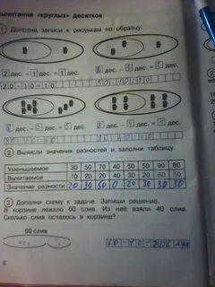 Дополни запиши