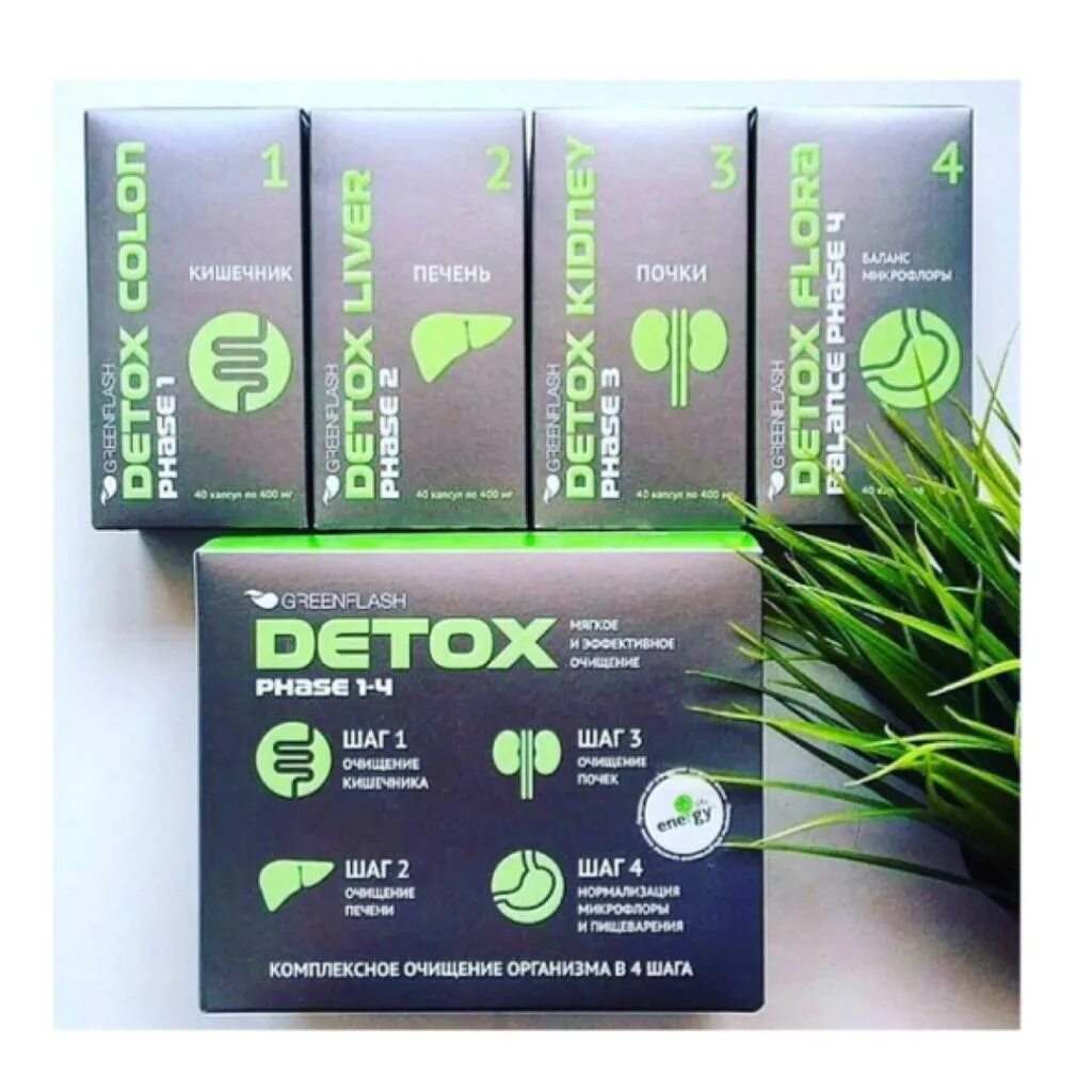 Детокс Гринфлеш. Детокс кейс НЛ. Детокс очищение организма. Detox очищение организма
