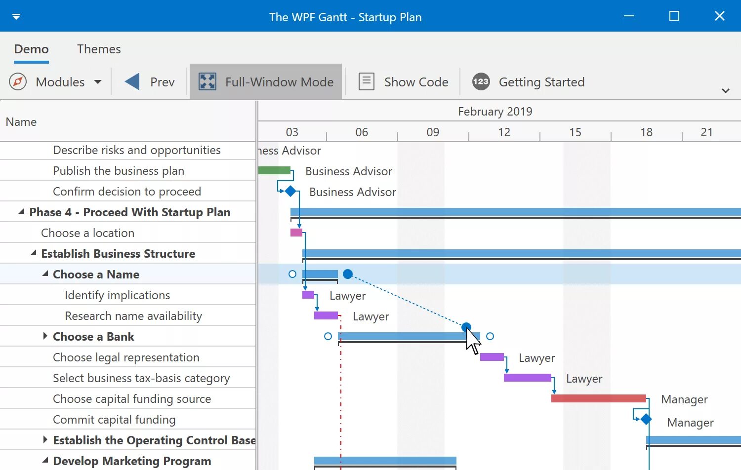 Structure Gantt. Диаграмма Ганта QLIKVIEW. WPF графики.