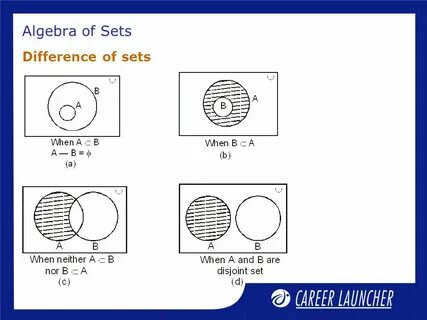 Set set разница
