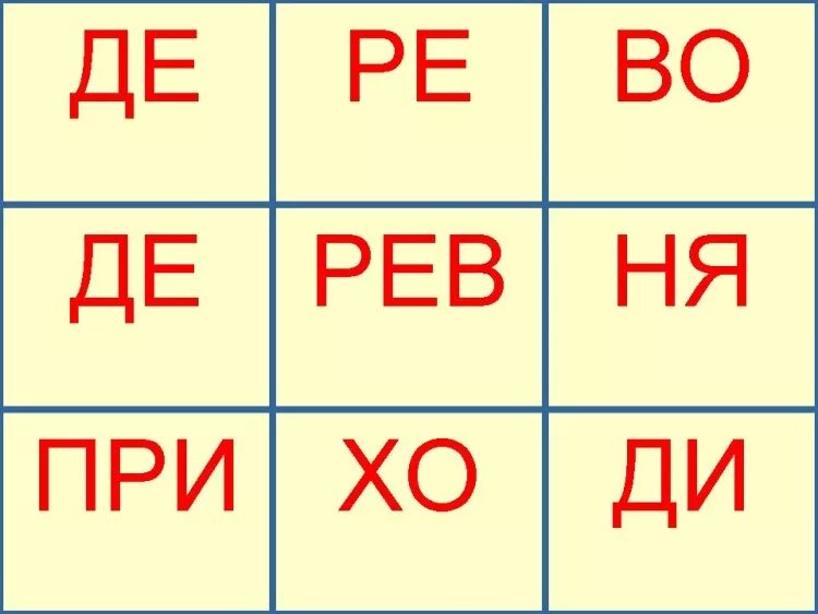 Карточки слоги. Слоги для чтения дошкольникам карточки. Карточки слогов для составления слов. Карточки слоги для дошкольников.