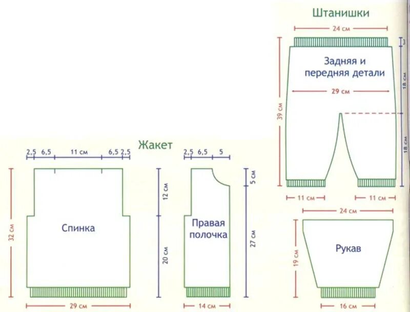 Выкройка вязаных штанишек для девочки 2 года. Выкройки детских костюмчиков для новорожденных для вязания. Размер штанишек для новорожденных 3-6 месяцев. Выкройки вязания штанишки 2 года. Штанишки для новорожденного описание