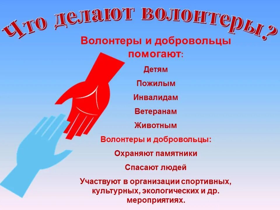 Акция добро в движении движение первых. День волонтера. международный день добровольцев. 5 декабря всемирный день волонтеров. международный день волонтера презентация.