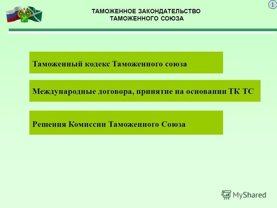 Изменения в таможенном законодательстве