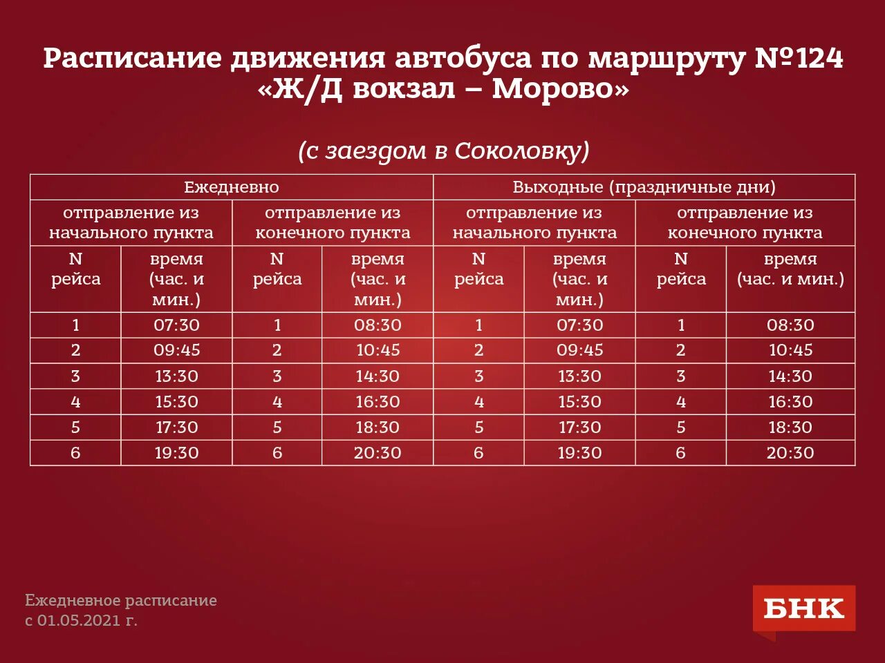 Расписание автобусов 107 Сыктывкар Нювчим. Расписание 128 автобуса Сыктывкар 2022. Расписание дачных автобусов на 2021 год. Морово Сыктывкар расписание.