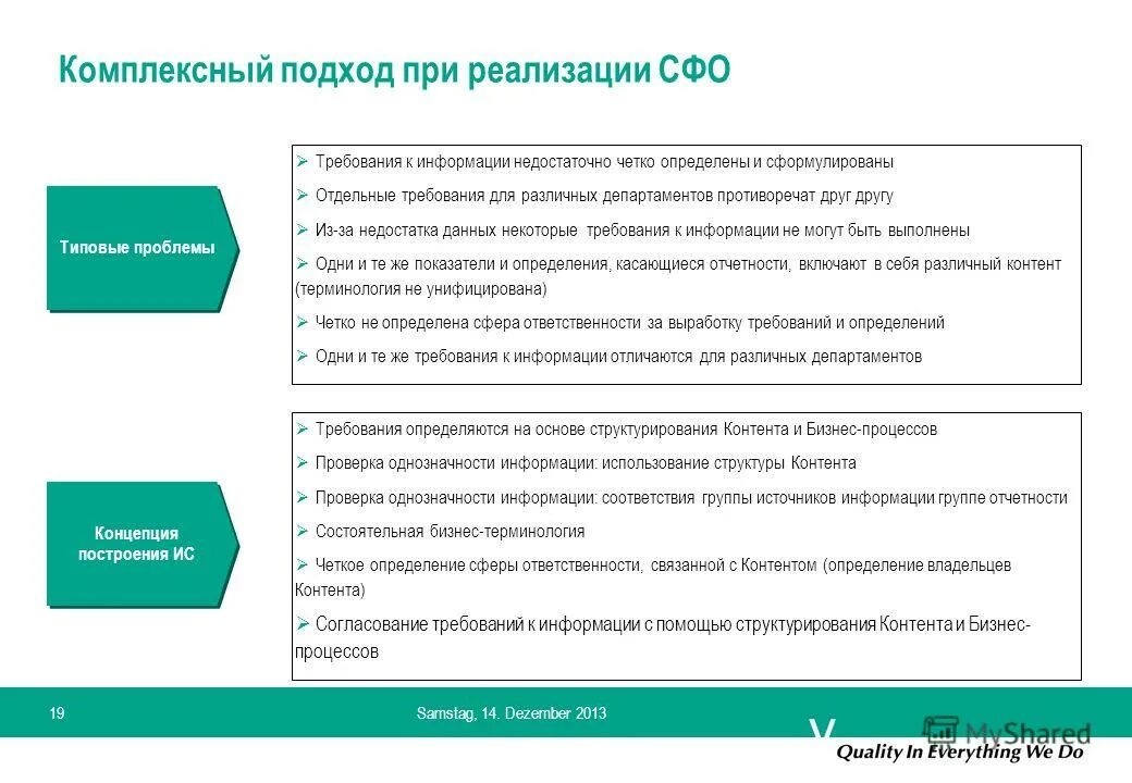 Требования потребителей к услуге. Требования к отдельным товарам работам услугам. Перечень услуг и виды работы. Требования к отдельным товарам работам услугам. Перечень товаров работ услуг.