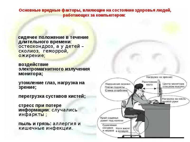 Использование в течение длительного времени. Сидячее положение в течение длительного времени за компьютером. Сидячее положение в течение длительного времени. Сидячее положение за компьютером вред. Электромагнитное излучение от компьютера влияние на человека.