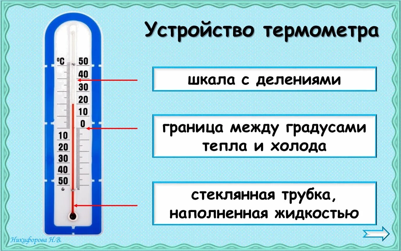 Два температурных