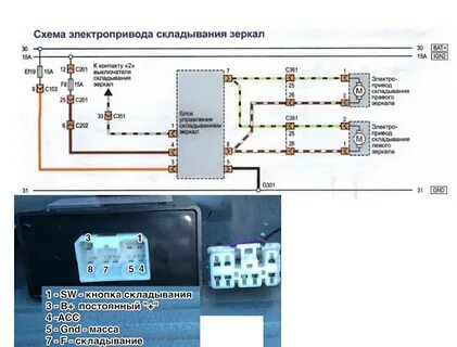 Схема зеркал
