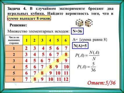 Вероятность выпадения двух костей