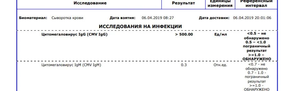 Ае мл что это. Ае мл что это