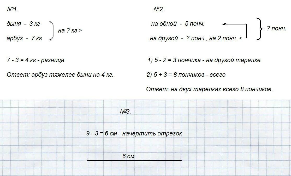 Масса арбуза дыни. Масса дыни 3 кг а арбуза 7 кг на сколько килограммов арбуз тяжелее дыни. задача масса дыни 3 кг, а арбуза 7 кг. на сколько кг арбуз тяжелее дыни?. масса одной дыни 2 кг. масса дыни 3 кг, а арбуза 6 кг..