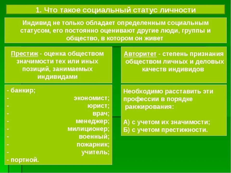 Социальный статус индивида. Социальный статус личности. Социальное положение личности. Социальный статус личности примеры. Социальный статус в исследовании.