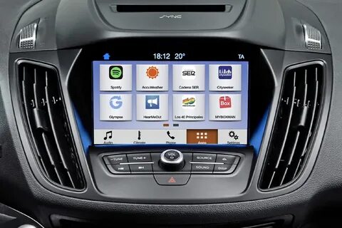 Ford sync