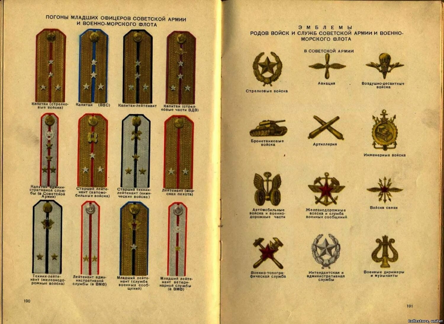 Погоны личного. Погоны ВМФ РККА 1943. Погоны офицеров Советской армии. Погоны военного образца. Погоны флота Советской армии.