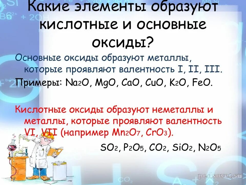 Na2o оксид валентность. Кислотные оксиды 8 класс химия. Какие элементы образуют оксиды. Какие элементы образуют кислотные оксиды. Кислотный оксид образует.