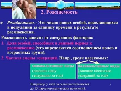 Фактор фертильности