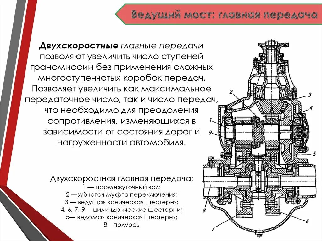 Главная передача ведущего моста 2375. Двухскоростной редуктор схема. Ведущий мост главной передачи. Устройство главной передачи ведущего моста.