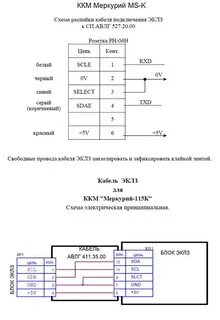 Включение ккм