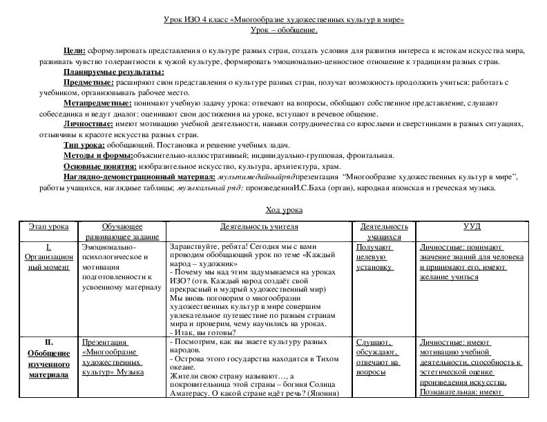 Культура и ее многообразие конспект. Многообразие художественных культур в мире 4. Многообразие художественных культур в мире (обобщающий урок). Многообразие художественных культур изо 4 класс. Многообразие художественных культур в мире 4 класс изо.