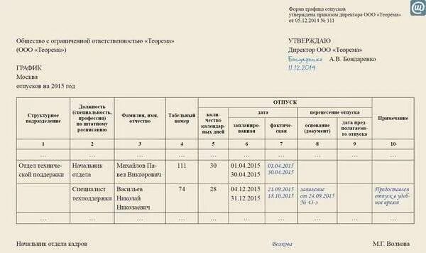 Отпуска работникам инвалидам