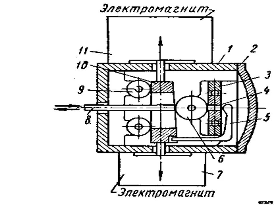 Электромагнит устройство и действие. Электромагнит конструкция схема блочная. Схема подключения электромагнитной плиты. Электромагнитный привод схема. Электромагнитный привод схема и устройство.