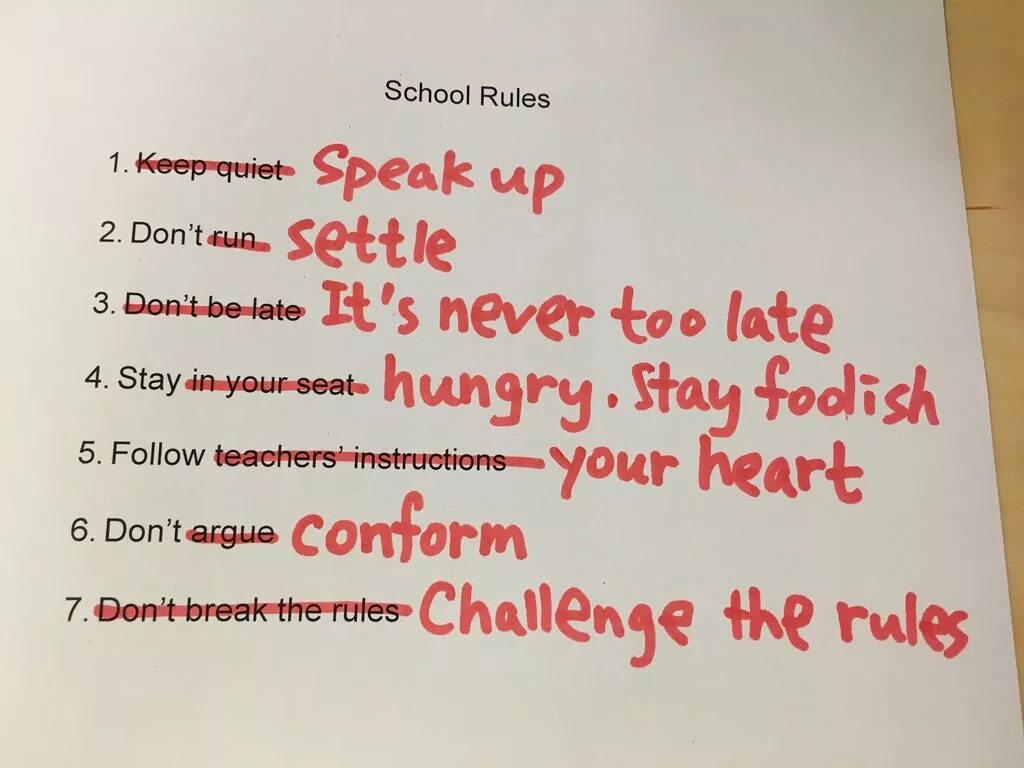 School Rules. Rules are Rules. My Rules in School. Rules at School signs.