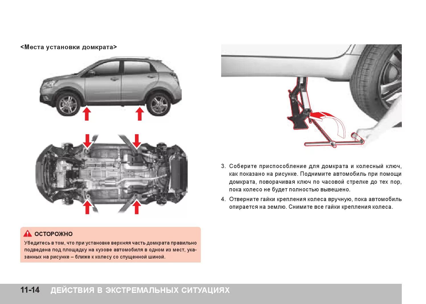 Домкрат для автомобиля Санг енг Кайрон. Места для домкрата ССАНГЙОНГ Актион. Точки под домкрат саньенг Кайрон. Место для домкрата саньенг Актион. Саньенг как правильно