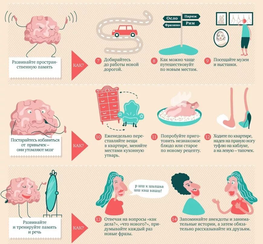 Сколько получает мозгов. Упражнения для мозга и памяти. Упражнения для развития мозга. Упражнения для тренировки мозга. Интересные упражнения для мозга.