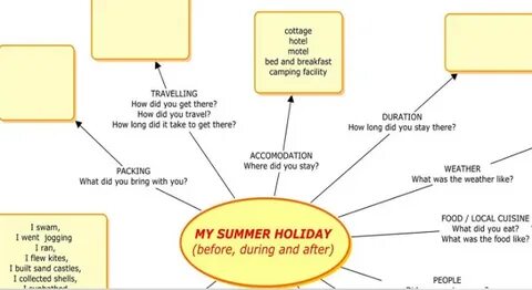 Summer speaking