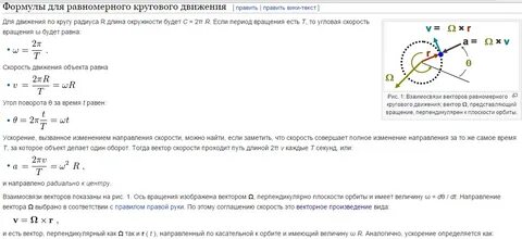 Поля векторов скорости
