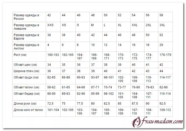 Европейский 42 на русский. Таблица размеров одежды Европейский и русский женский размер. Таблица размеров одежды для женщин США Россия. Таблица размеров одежды для женщин Европейский на русский размер. Американские Размеры одежды для женщин таблица на русском.